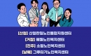 泲 α 뵿 ,   5 